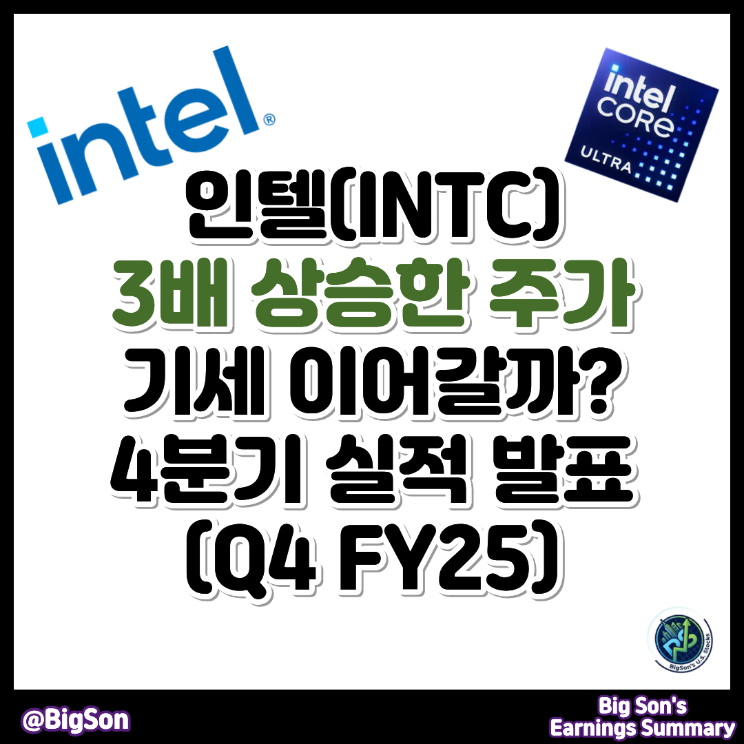 인텔(INTC) 시간 외 주가
