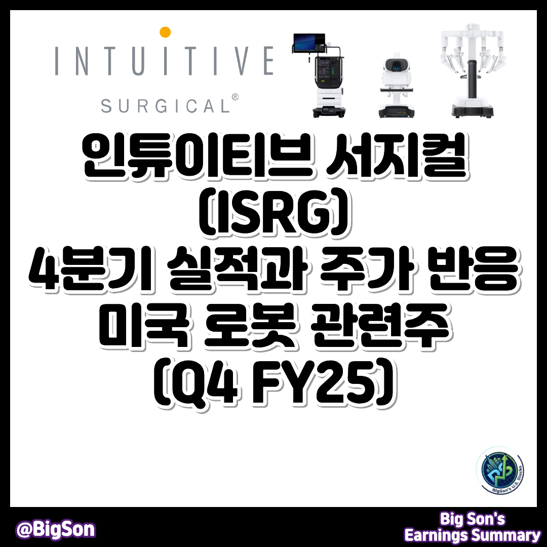 인튜이티브 서지컬(ISRG) 4분기 실적과 주가 반응