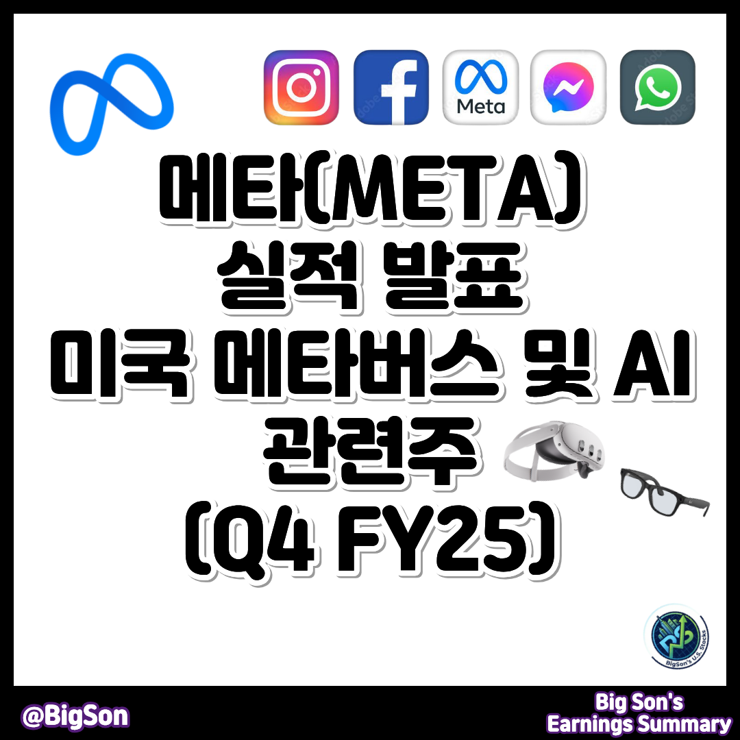 메타 플랫폼스(META) 실적 발표(Earnings Q4 FY25) 썸네일