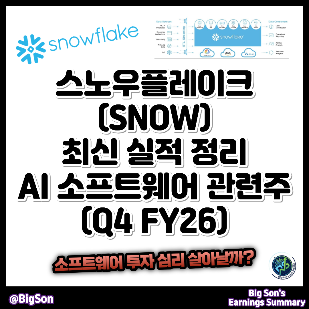 스노우플레이크(SNOW) 최신 실적 정리 썸네일