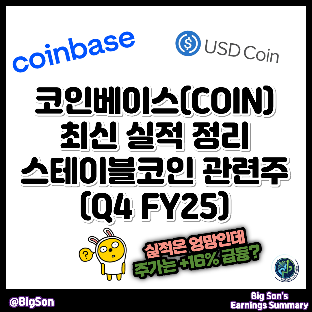 코인베이스(COIN) 최신 실적 정리