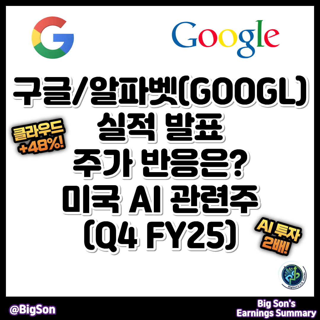 구글/알파벳(GOOGL) 실적 발표(Earnings Q4 FY25)