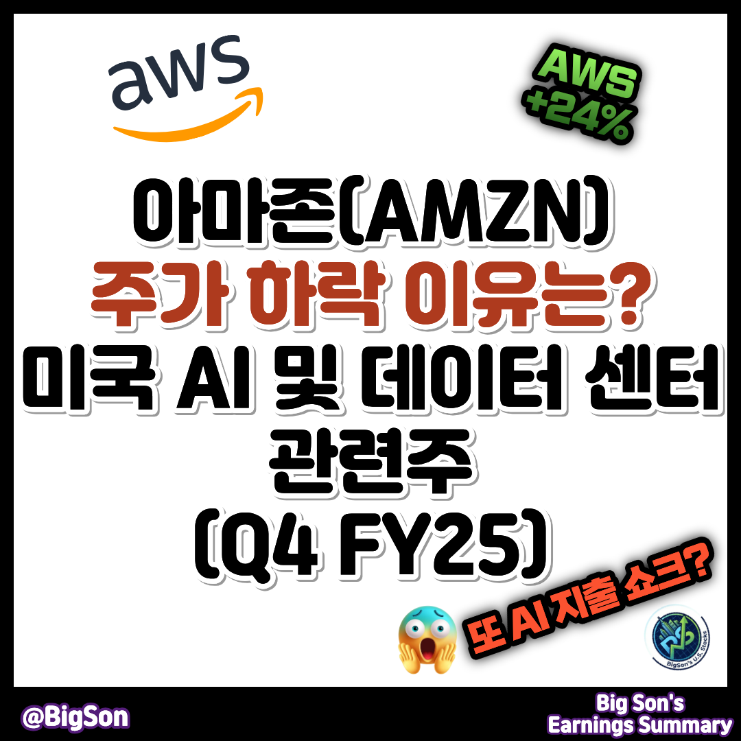 아마존(AMZN) 주가 하락 이유는? 썸네일