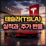 테슬라(TSLA) 주식 실적 발표와 주가 반응(Q1 FY26) 썸네일