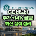 GE 버노바(GEV) 주가 또 폭등한 이유와 실적 발표(Q1 FY26) 썸네일