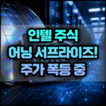 인텔(INTC) 주식 서프라이즈 실적 발표 후 주가 폭등 썸네일